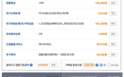 [부당한 임시조치 사례 ⑦] 삼성화재 다이렉트 자동차 보험 갱신 / 보험료 미친 상승 (블로거: 불끈)