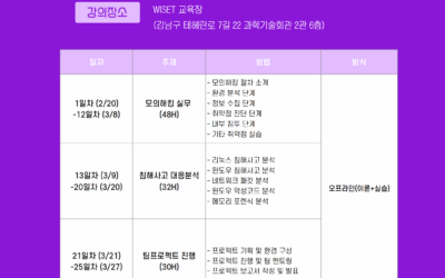 2023 사이버보안분야 실무인재양성과정 2차 모집